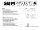Miniaturised costs breakdown