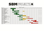 Miniaturised timeline